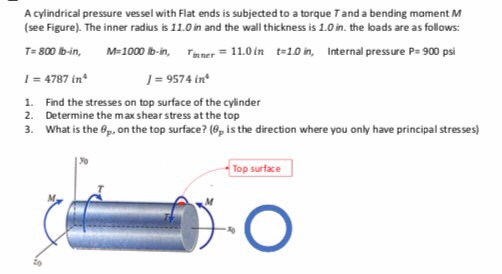 Solved A cylindrical pressure vessel with Flat ends is | Chegg.com