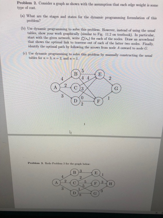 Solved Problem 2. Consider a graph as shown with the | Chegg.com