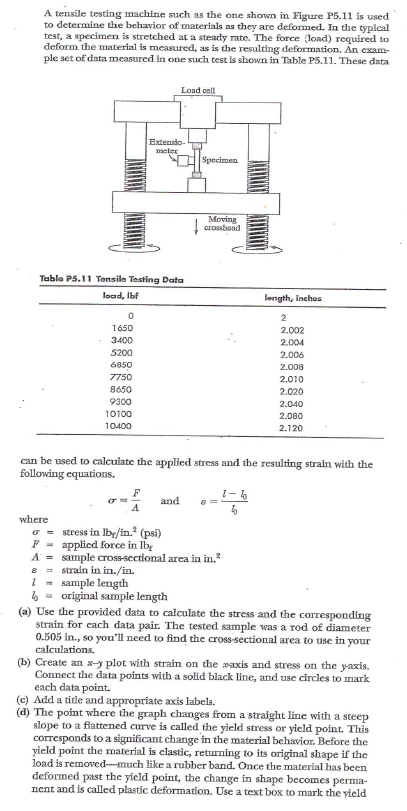 Solved Calculate the stress and strain for the attached | Chegg.com