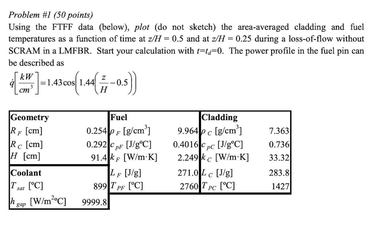 Problem 1 50 Points Using The Ftff Data Below Chegg Com