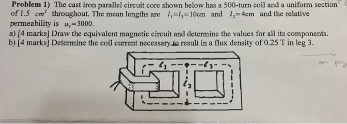 Solved Problem 1) The cast iron parallel circuit core shown | Chegg.com
