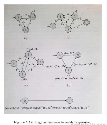 Solved 1 Please Answer Dfa And Nfa For 1c Derive The Re Chegg Com