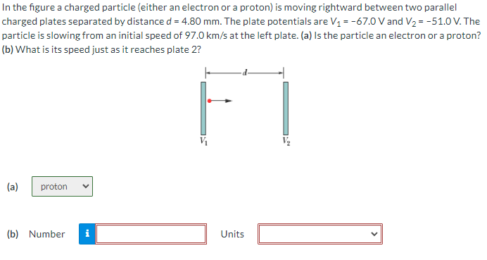 Solved In The Figure A Charged Particle (either An Electron | Chegg.com