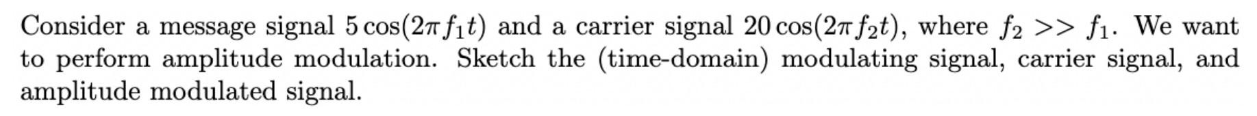 Solved Consider a message signal 5 cos(27 fit) and a carrier | Chegg.com