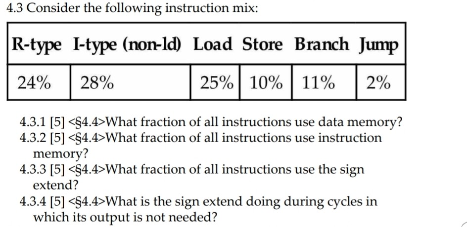 Solved 4.3 Consider The Following Instruction Mix: R-tvpe | Chegg.com