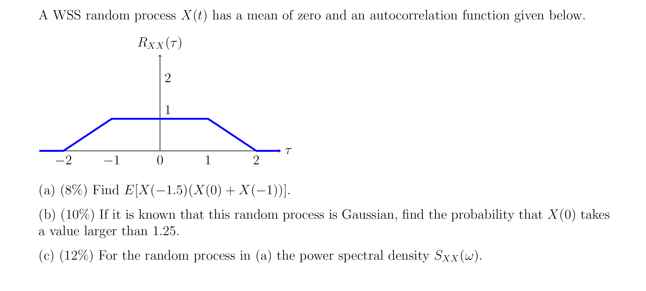 A WSS random process X(t) has a mean of zero and an | Chegg.com