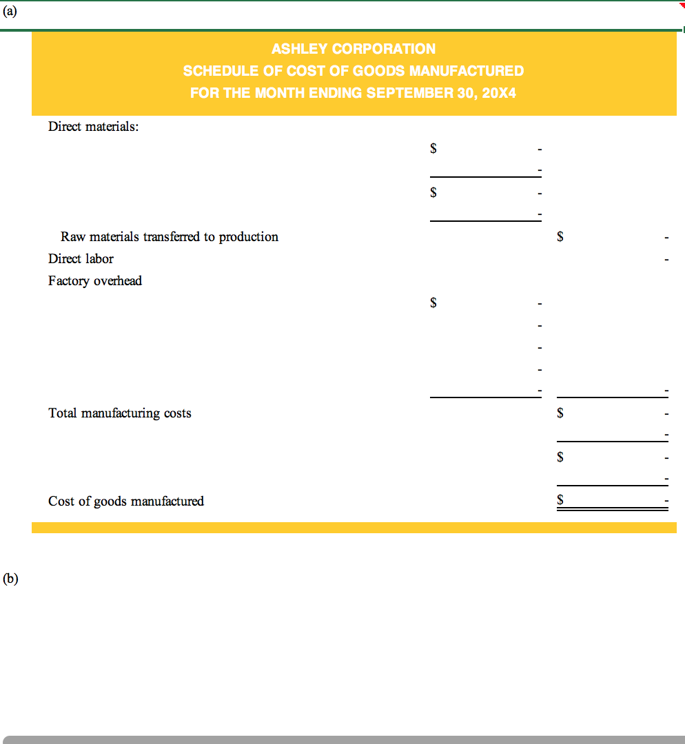 Solved Ashley Corporation provided the following list of