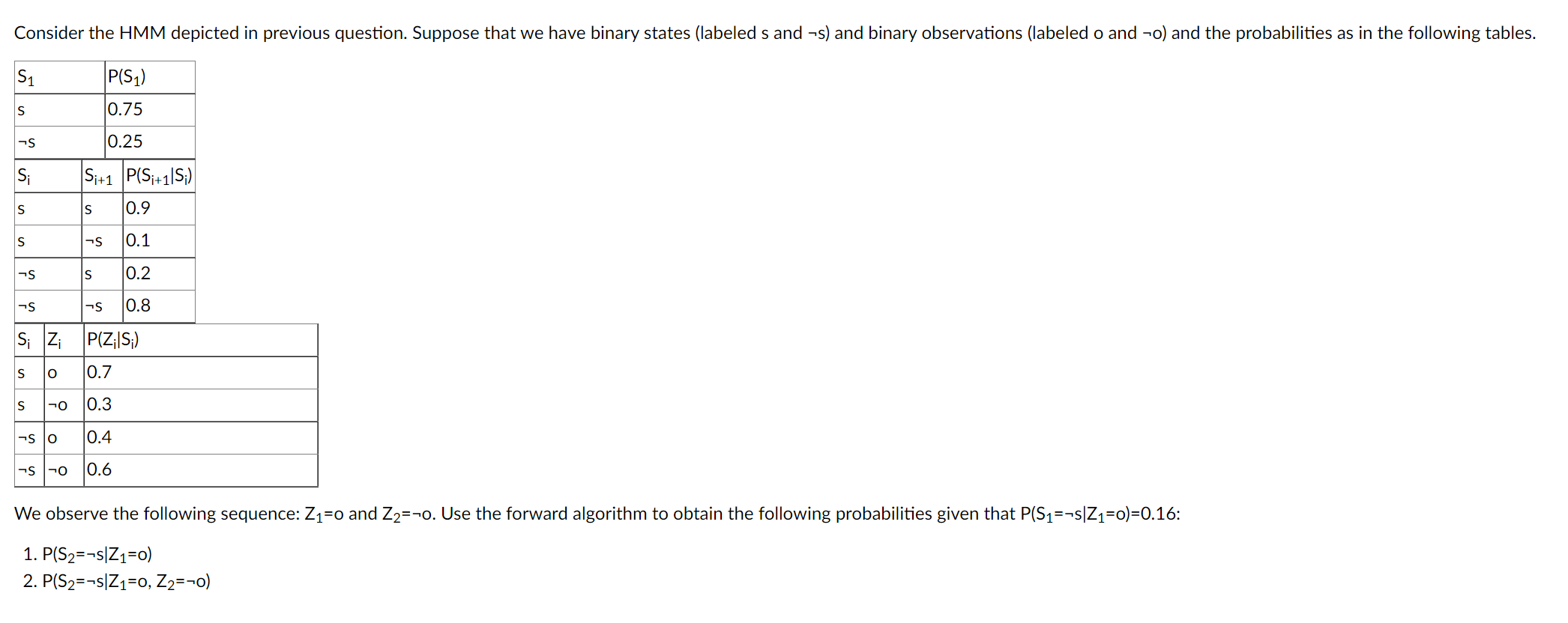 Solved We Observe The Following Sequence: Z1=0 And Z2=¬0. | Chegg.com