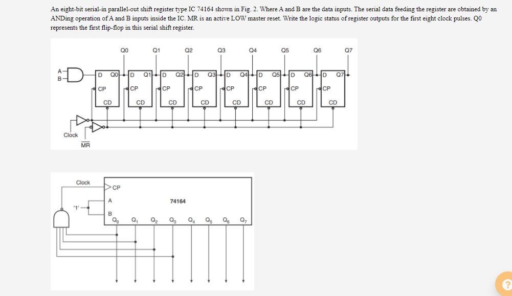 Solved An eight-bit serial-in parallel-out shift register | Chegg.com