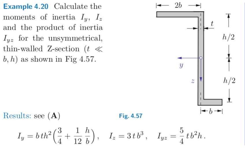 hwo to calculate moment of inertia