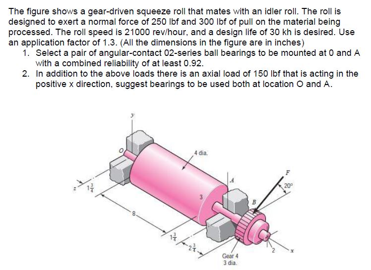 solved-the-figure-shows-a-gear-driven-squeeze-roll-that-chegg