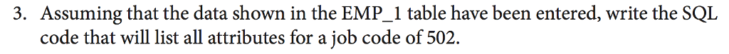 Solved: 1. Write The SQL Code That Will Create The Table S... | Chegg.com