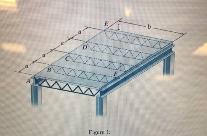 Solved Problem 1 The floor system shown in Figure 1, used in | Chegg.com