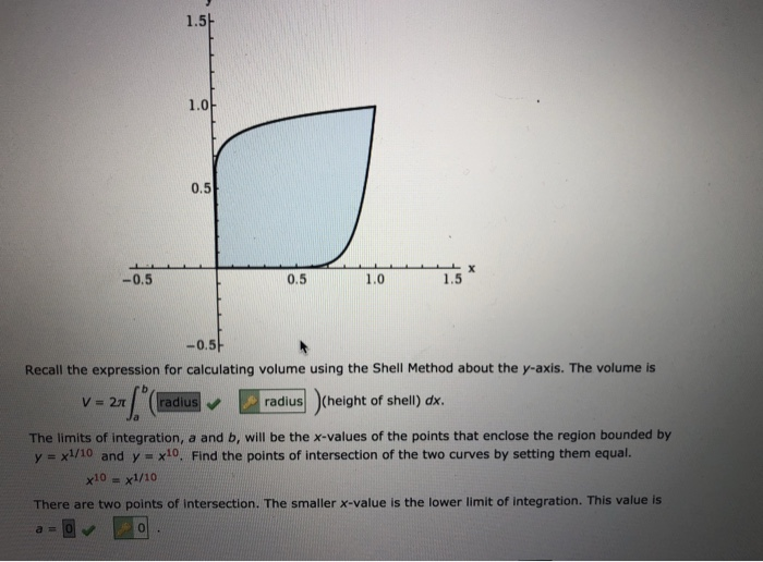 V. Shell Method Solved Use the Shell Method to compute the volume, V, of the | Chegg.com