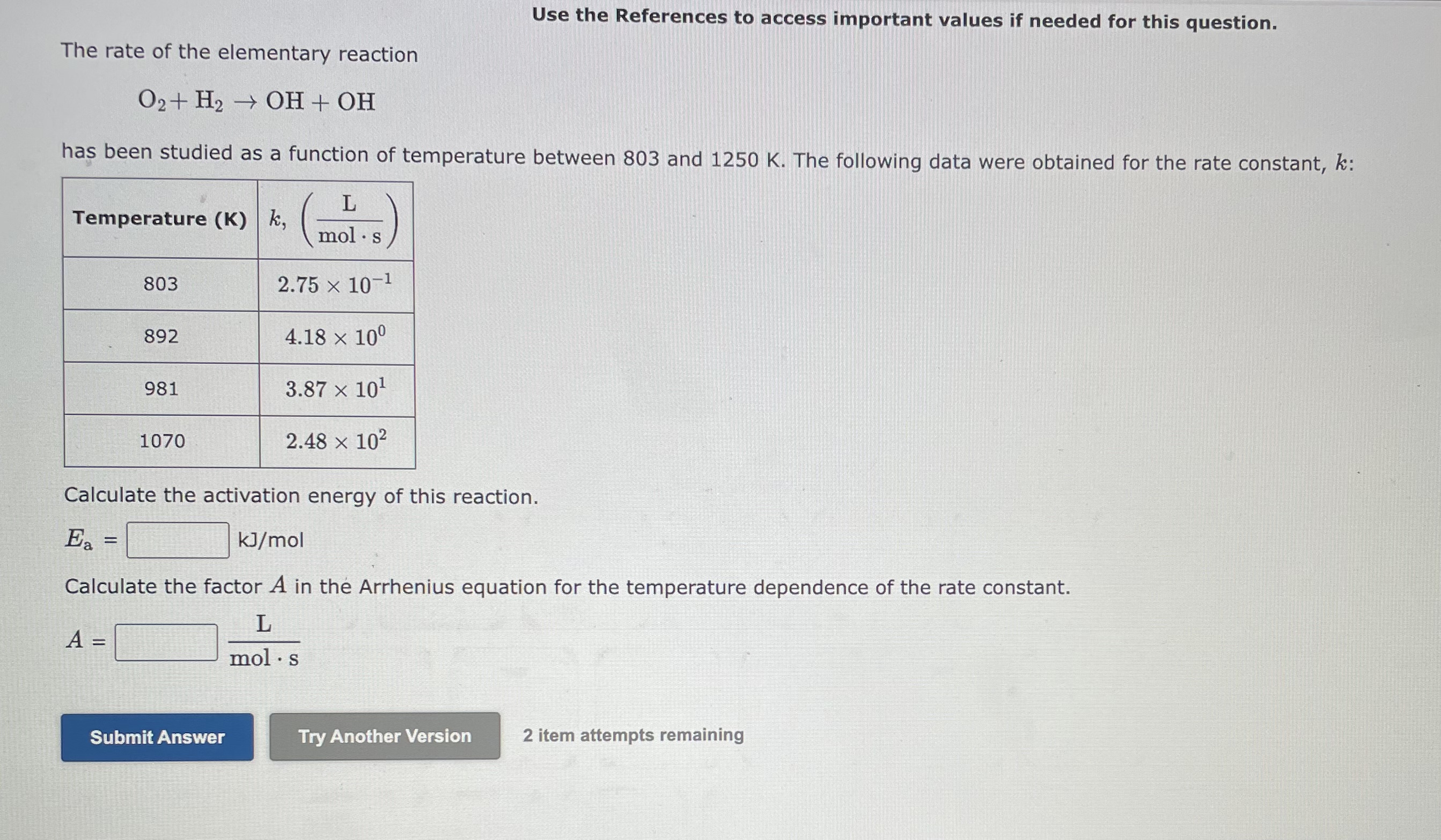 Solved The rate of the elementary reaction O2+H2→OH+OH has | Chegg.com