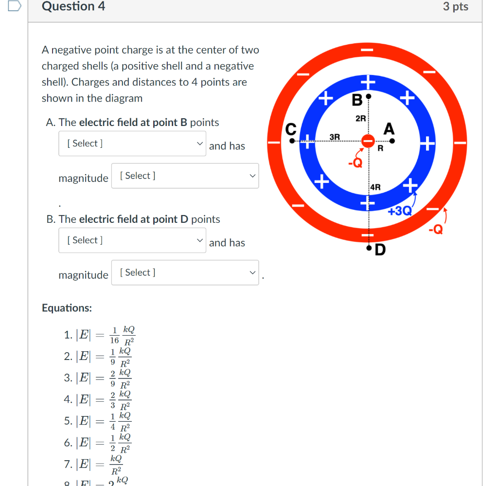 Solved D Question 4 3 pts - - A negative point charge is at | Chegg.com