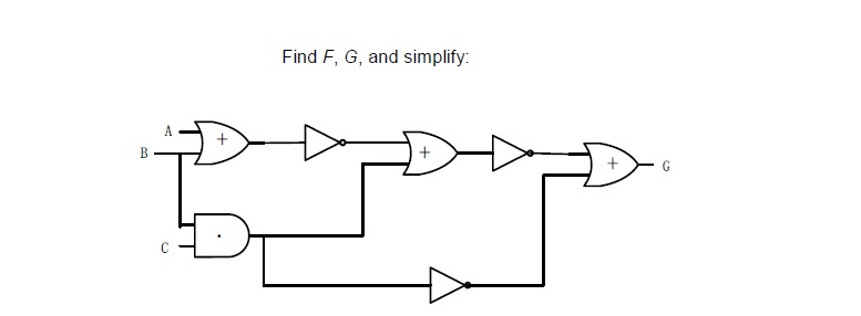 Solved Find F,G, and simplify: | Chegg.com