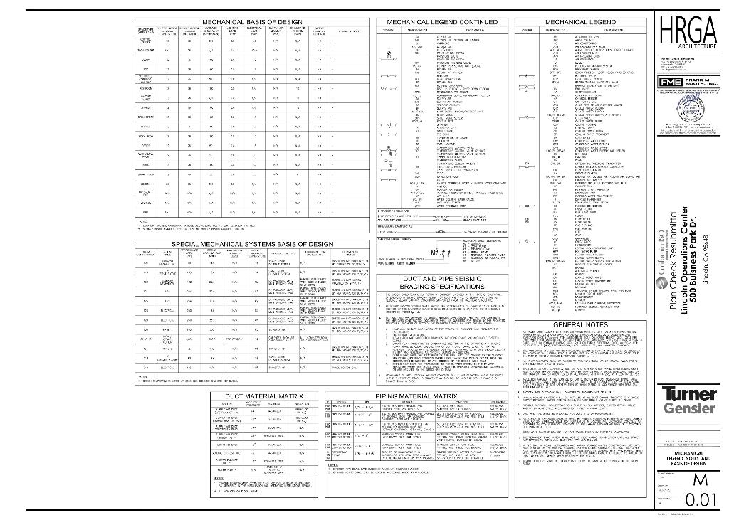 Please review the attached mechanical schedules and