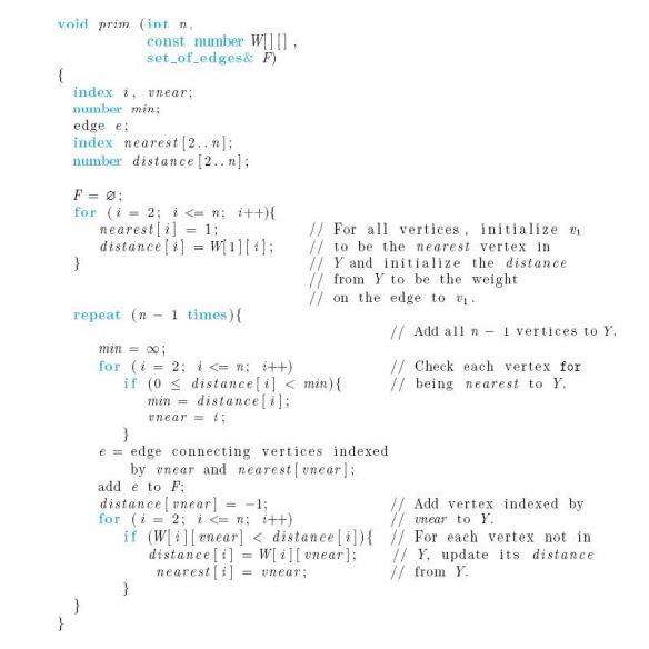 Solved Use Prim's algorithm (Algorithm 4.1) to find a | Chegg.com