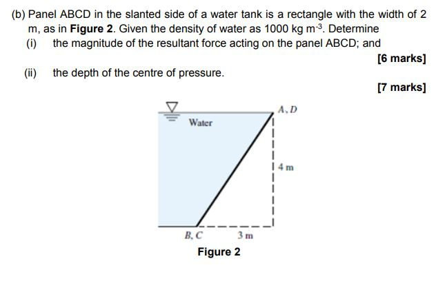 Slanted Rectangle Abcd Solved (b) Panel ABCD in the slanted side of a water tank is | Chegg.com