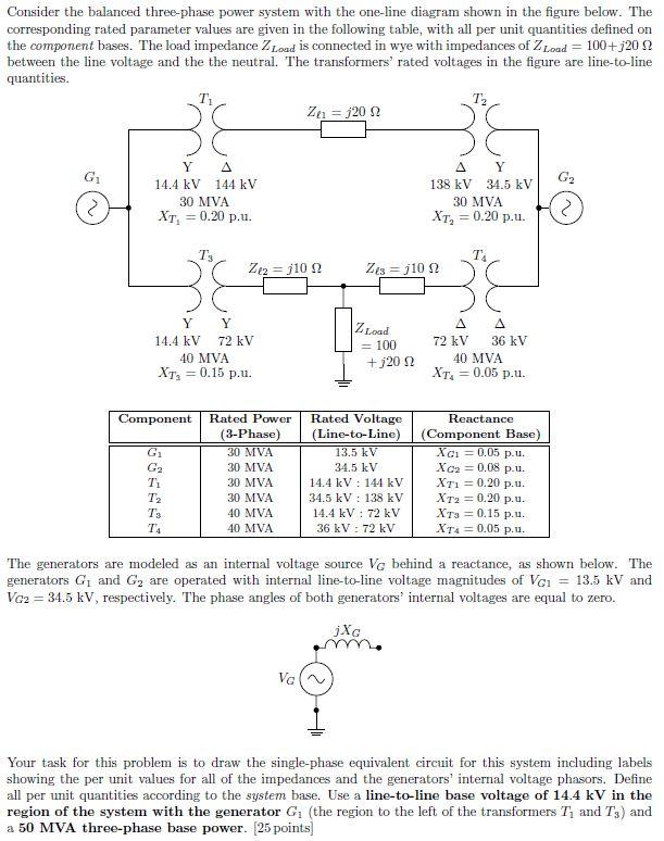 Solved Consider The Balanced Three-phase Power System With 