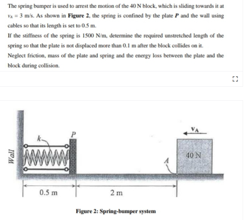Solved The spring bumper is used to arrest the motion of the | Chegg.com
