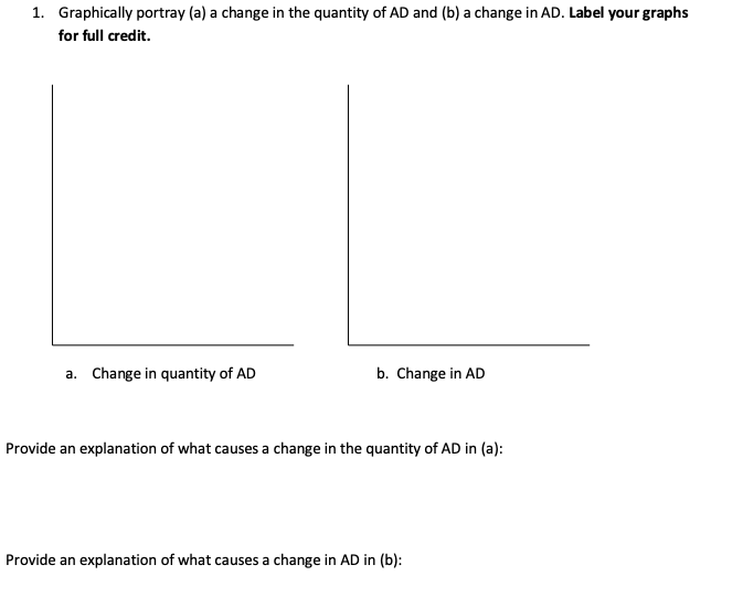 Solved 1. Graphically portray (a) a change in the quantity | Chegg.com