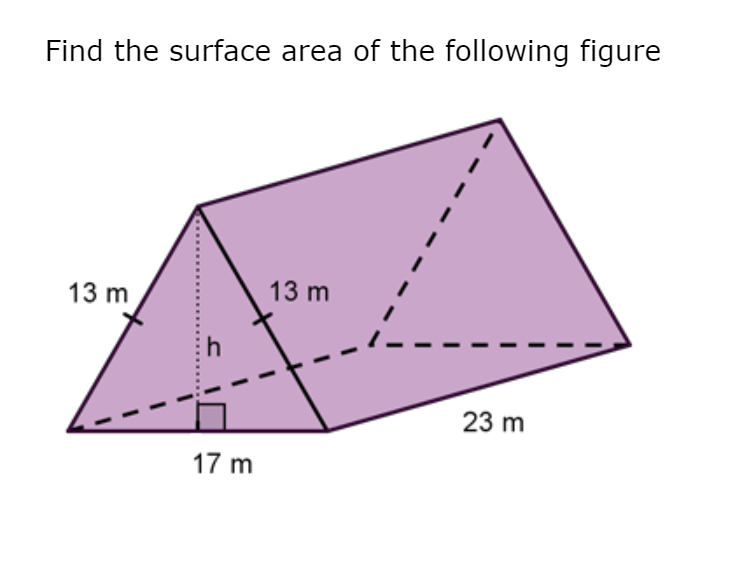 Solved Find the surface area of the following figure | Chegg.com