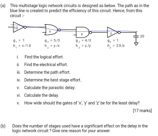 Solved (a) This Multistage Logic Network Circuits Is | Chegg.com