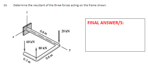Solved Determine the resultant of the three forces acting on | Chegg.com