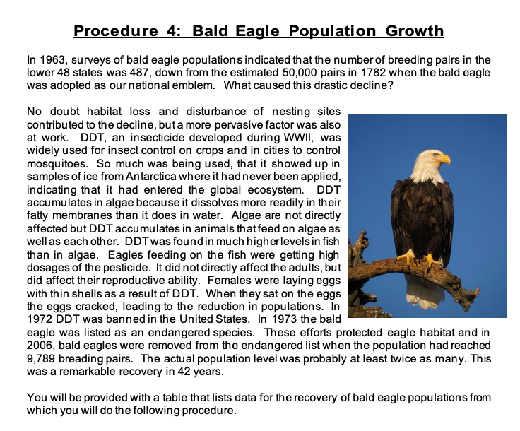 Procedure 4 Bald Eagle Population Growth In 1963,
