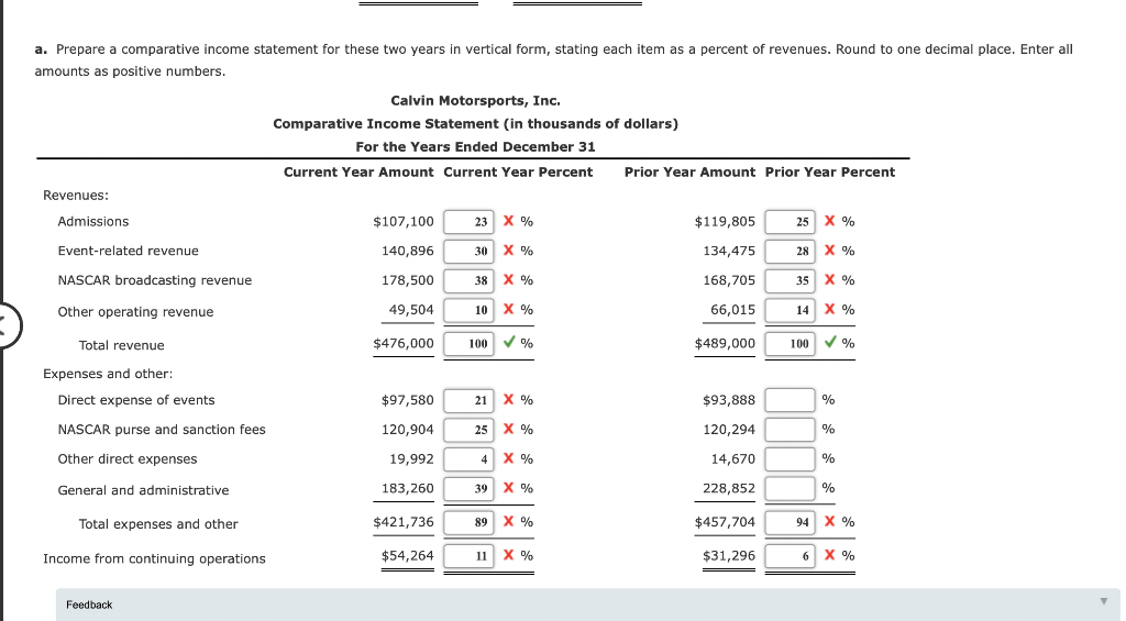 Solved a. Prepare a comparative income statement for these | Chegg.com