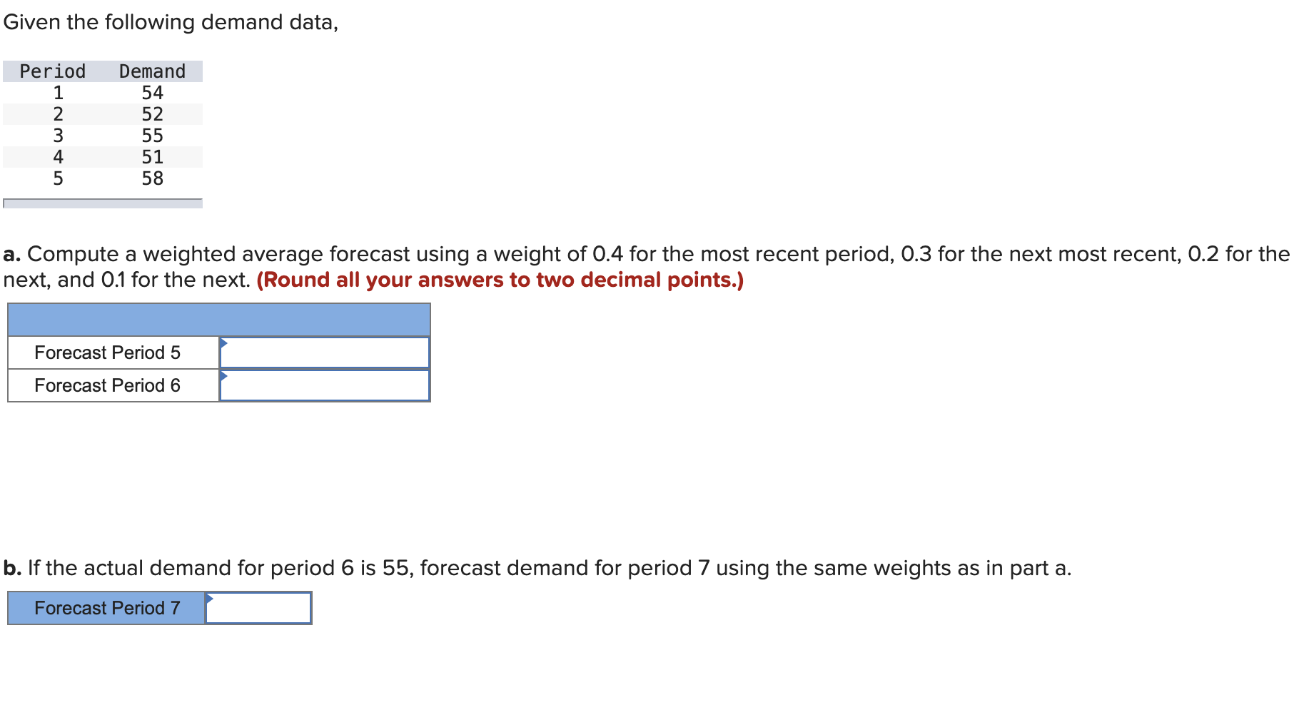 Solved Given the following demand data,a. a