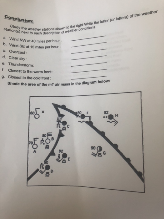 Solved Conclusion weather stations shown toonitions