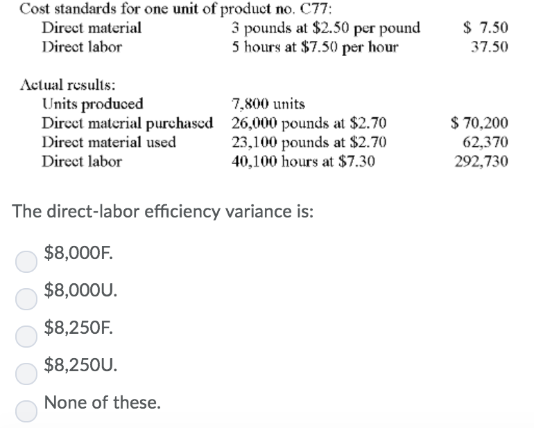 Solved Cost standards for one unit of product no. C77