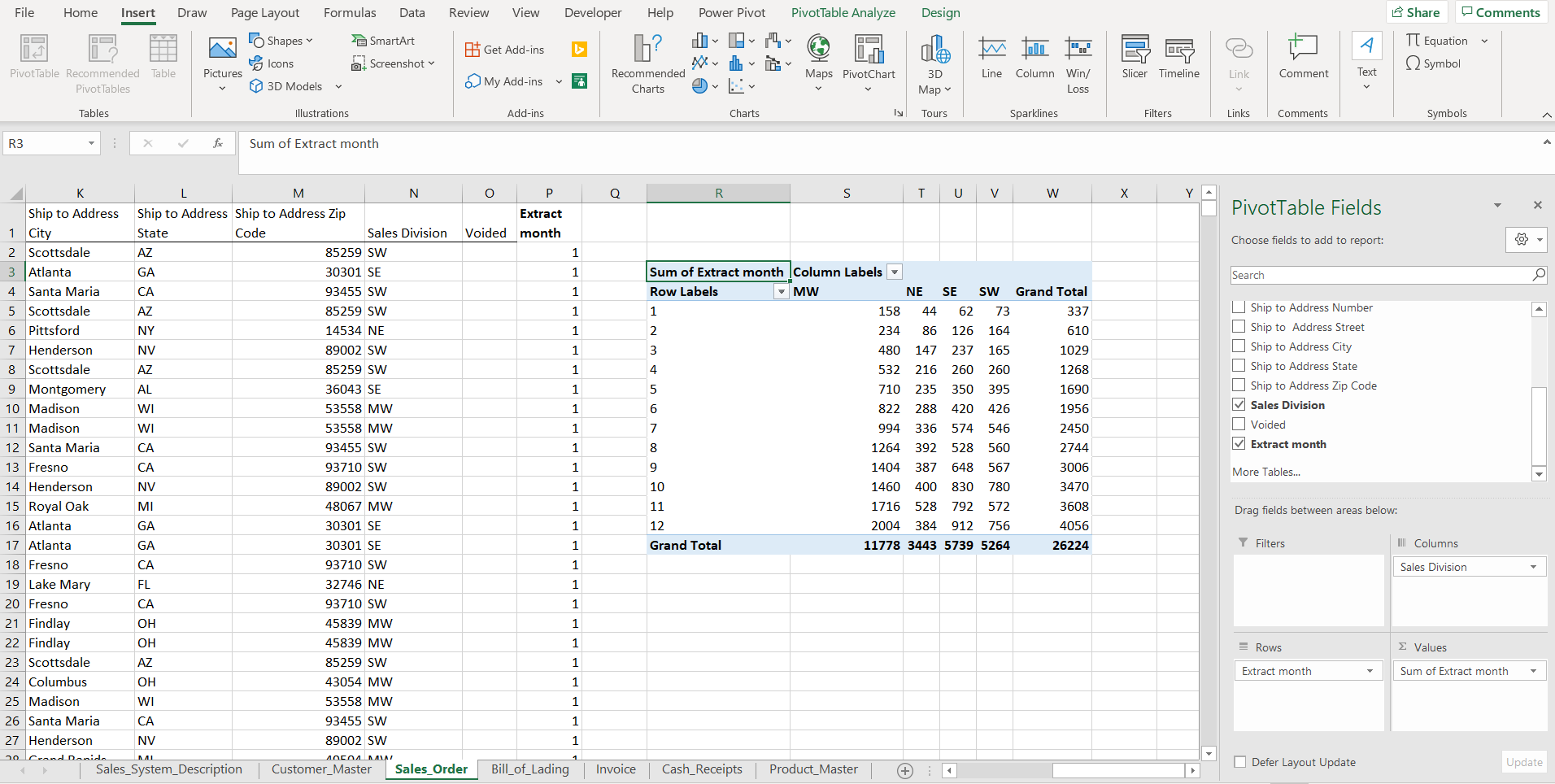 How To Summarize Data In Excel Using Pivot Table Brokeasshome Com