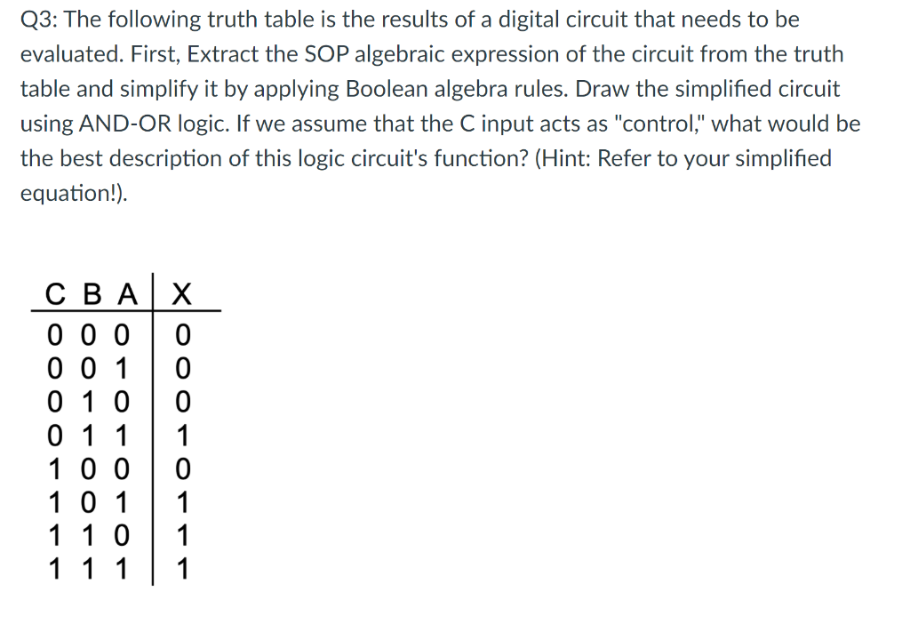 Solved Q3: The following truth table is the results of a | Chegg.com