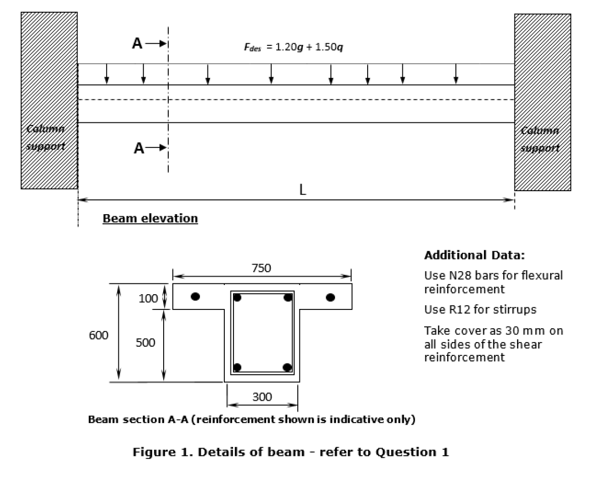 A beam with a flanged (T) section shown in Figure 1 | Chegg.com