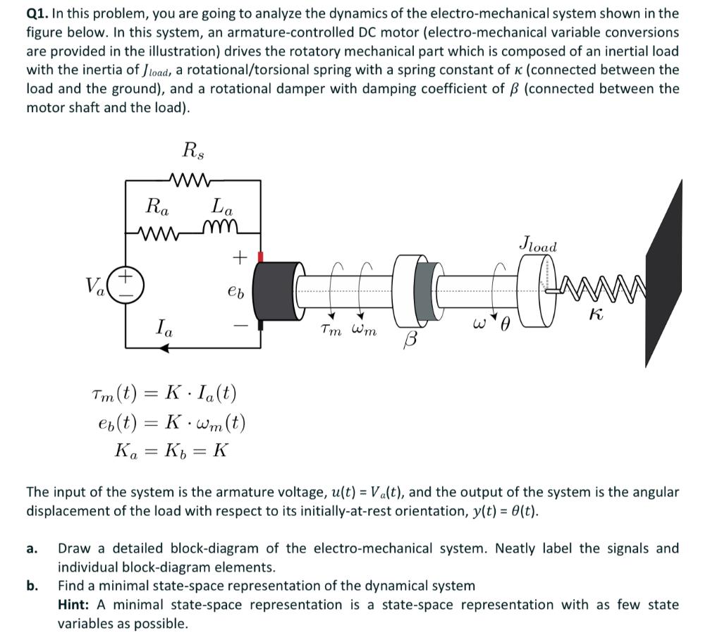 Solved Q1. In this problem, you are going to analyze the | Chegg.com