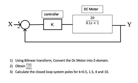 Solved DC Motor controller 20 0.13 + 1 к Y 1) Using Bilinear | Chegg.com