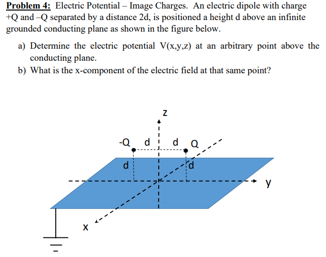 Solved Problem 4: Electric Potential - Image Charges. An | Chegg.com