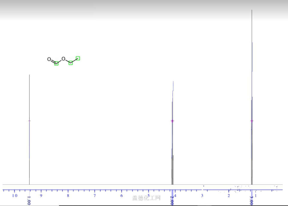 Solved 1) Draw the splitting trees and explain the splitting | Chegg.com