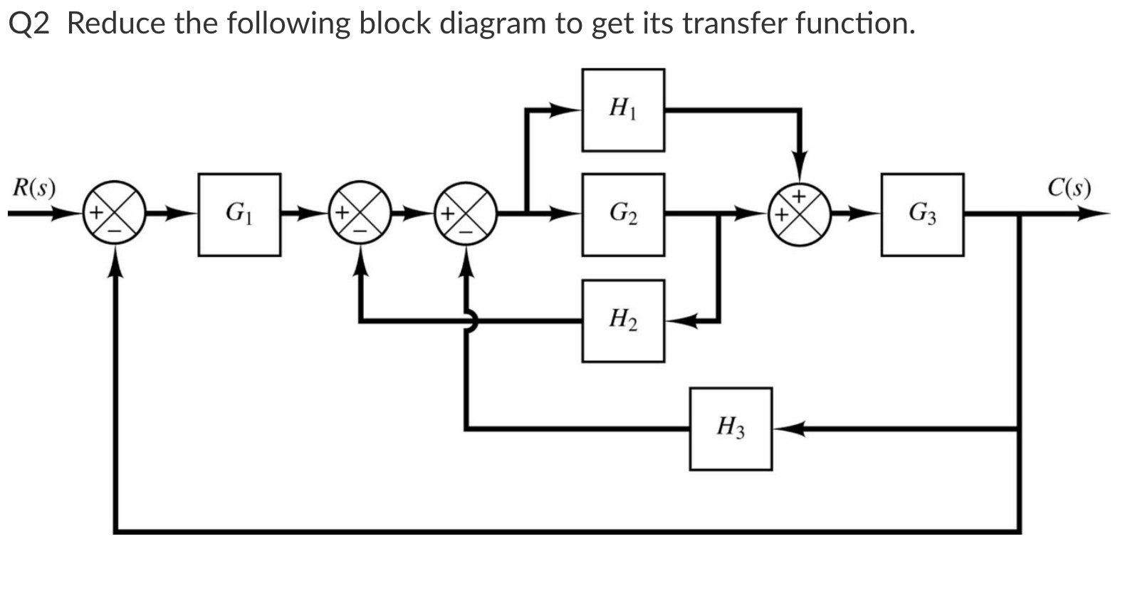 Solved Q2 Reduce the following block diagram to get its | Chegg.com