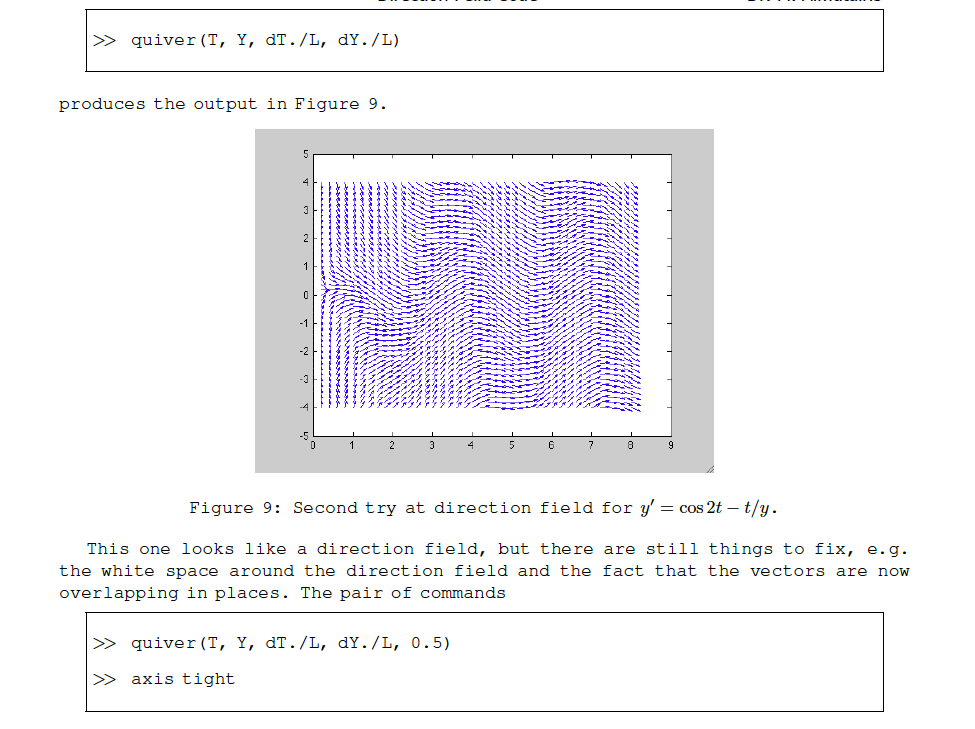 Direction Feild Code Figure 1 Edit View Insert Tools | Chegg.com