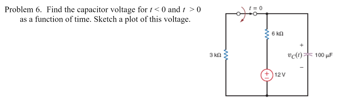 Solved t = 0 Problem 6. Find the capacitor voltage for t