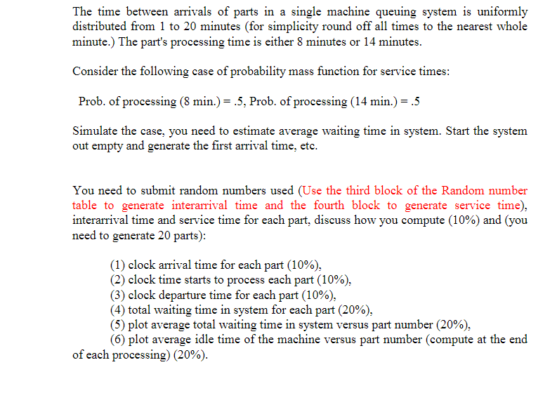 Solved The time between arrivals of parts in a single | Chegg.com