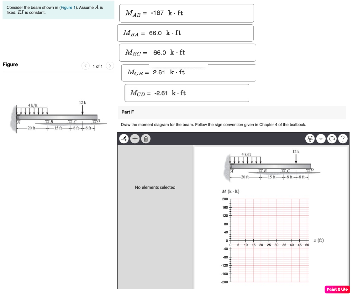 Solved Consider The Beam Shown In (Figure 1). Assume A Is | Chegg.com