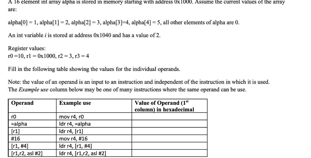 A 16 element int array alpha is stored in memory | Chegg.com