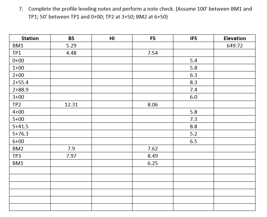 Solved 7. Complete the profile leveling notes and perform a | Chegg.com