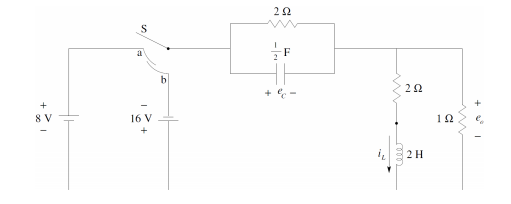 Solved 2 Ω 1 F F b 2 Ω 4- + 8V 16V 1Ω 2 Η 1. Using the | Chegg.com ...